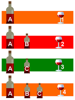 Taller de Coupage on-line SingularWINE, makingonline. Coupage workshop